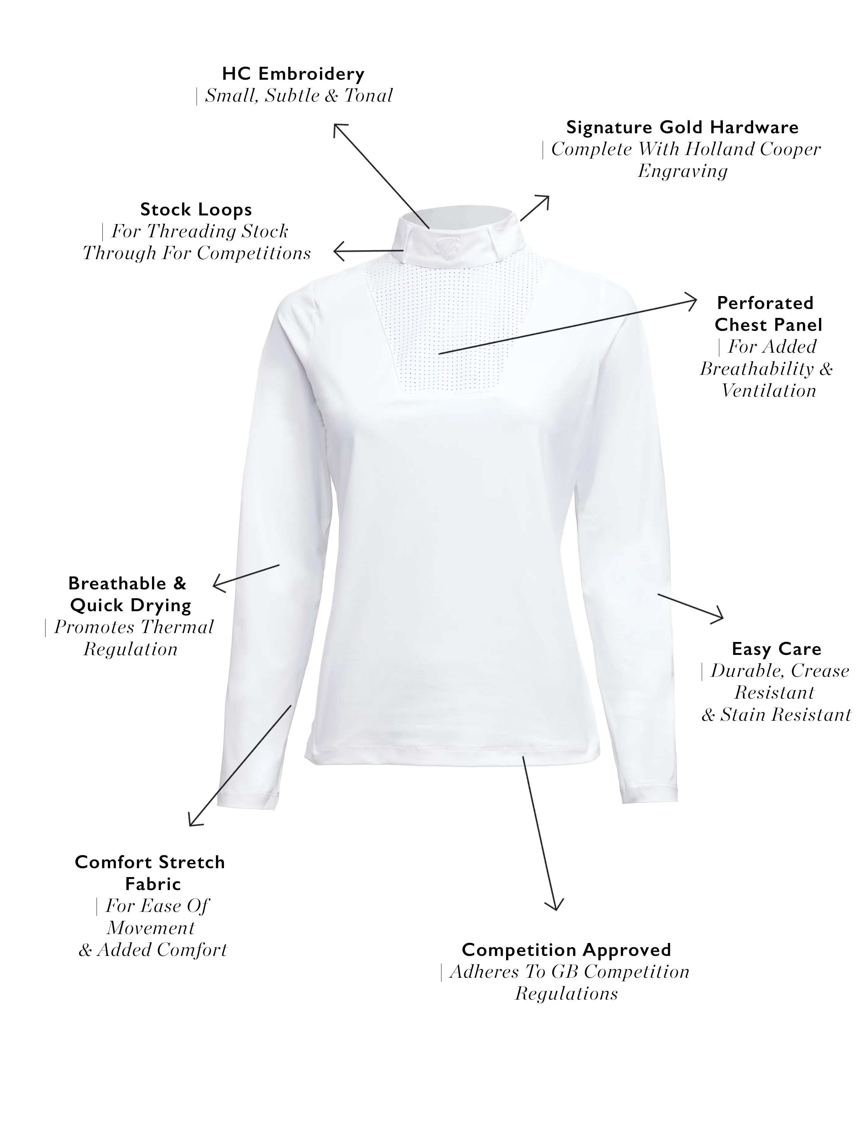 Cleveland Bay Base Layer (White)